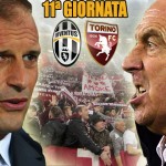 Derby della Mole Juventus-Torino