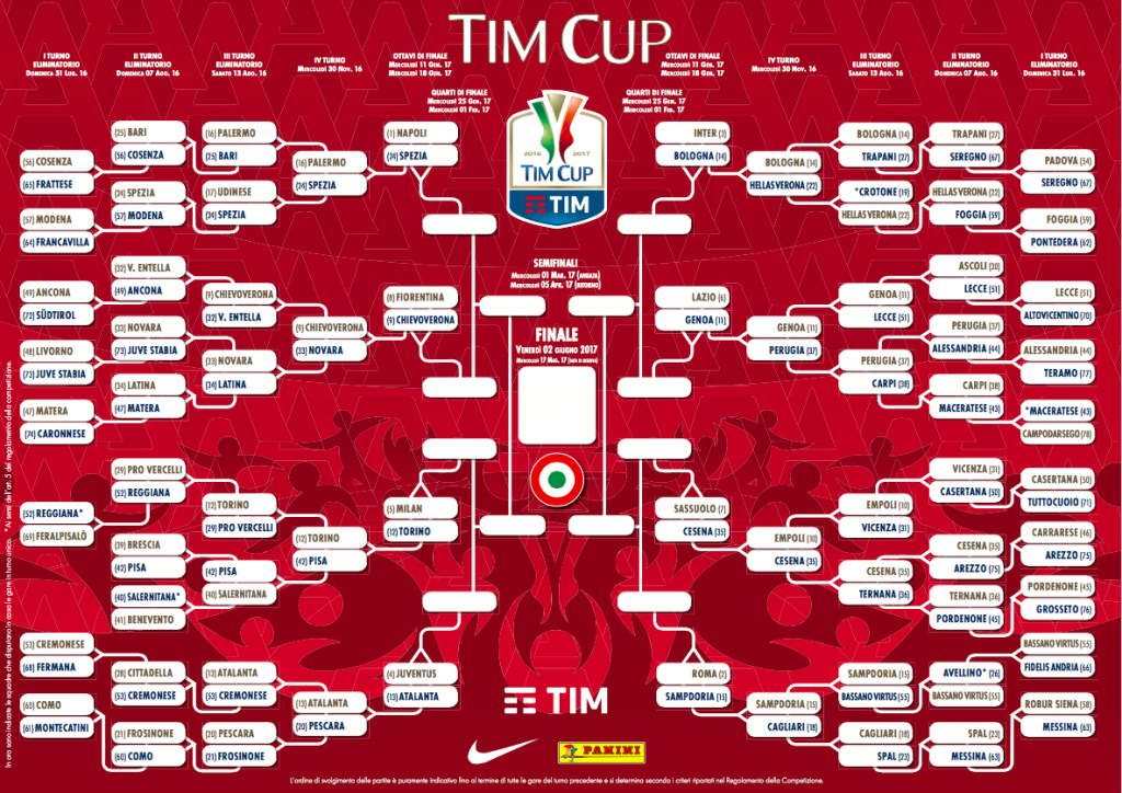 Schermata 2017-01-10 alle 11.01.58