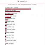 Schermata 2018-03-11 alle 13.05.10