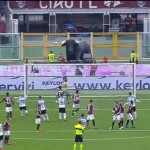 candreva