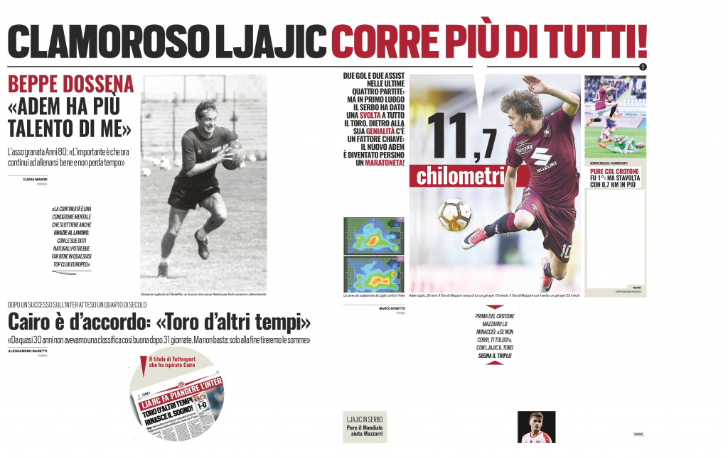 tuttosport