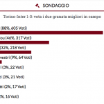 Schermata 2018-04-10 alle 14.08.51
