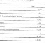 Schermata 2018-05-30 alle 14.53.25