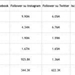 Schermata 2018-06-20 alle 15.14.37