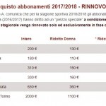 2017 rinnovo
