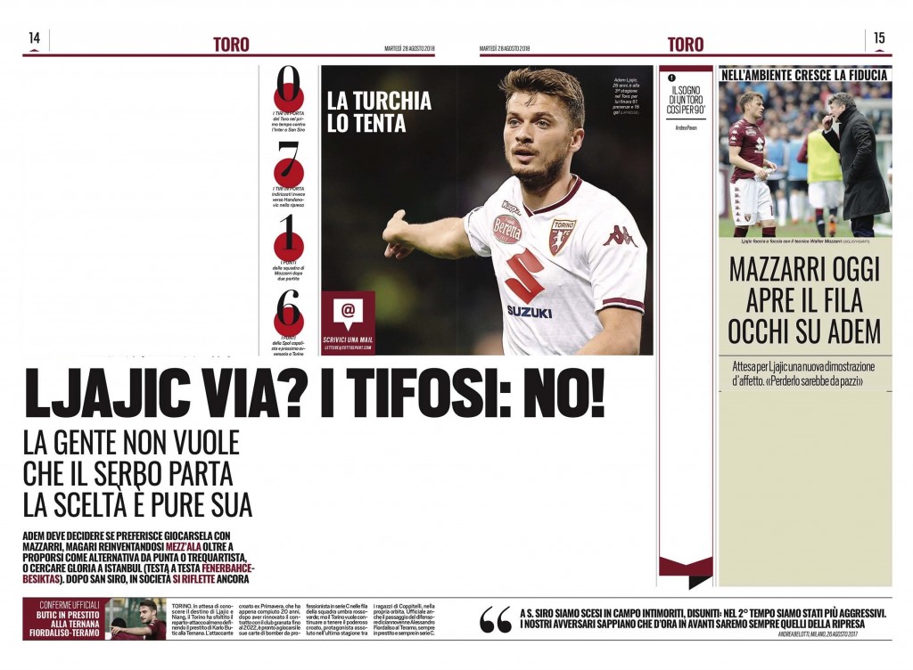 ljajic