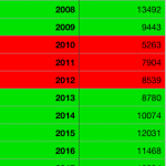 Schermata 2018-09-24 alle 15.05.04