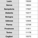 Schermata 2018-09-24 alle 15.16.23