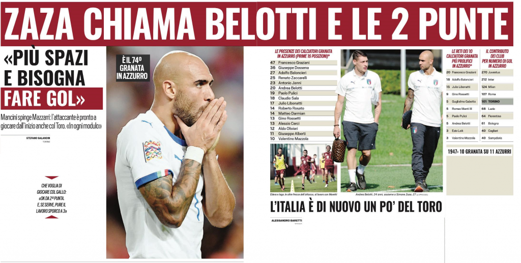 tuttosport 2