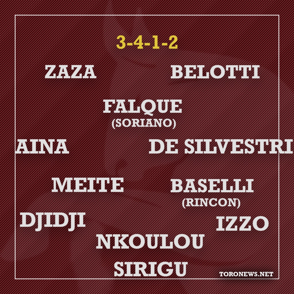 TEMPLATE CAMPETTO 3-4-1-2