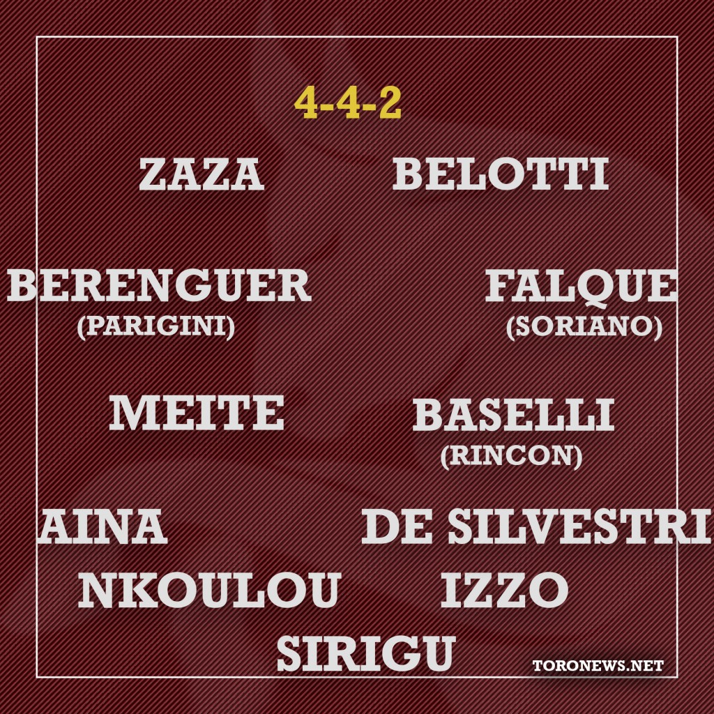 TEMPLATE CAMPETTO 4-4-2