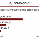 Schermata 2018-12-13 alle 20.49.58