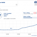 Schermata 2019-01-07 alle 19.56.09