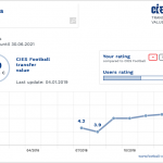 Schermata 2019-01-07 alle 19.57.35