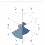 Schermata 2019-01-02 alle 14.13.54