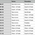 Schermata 2019-01-14 alle 18.58.07