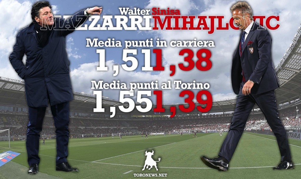 Immagine del 14-03-19 alle 00.18