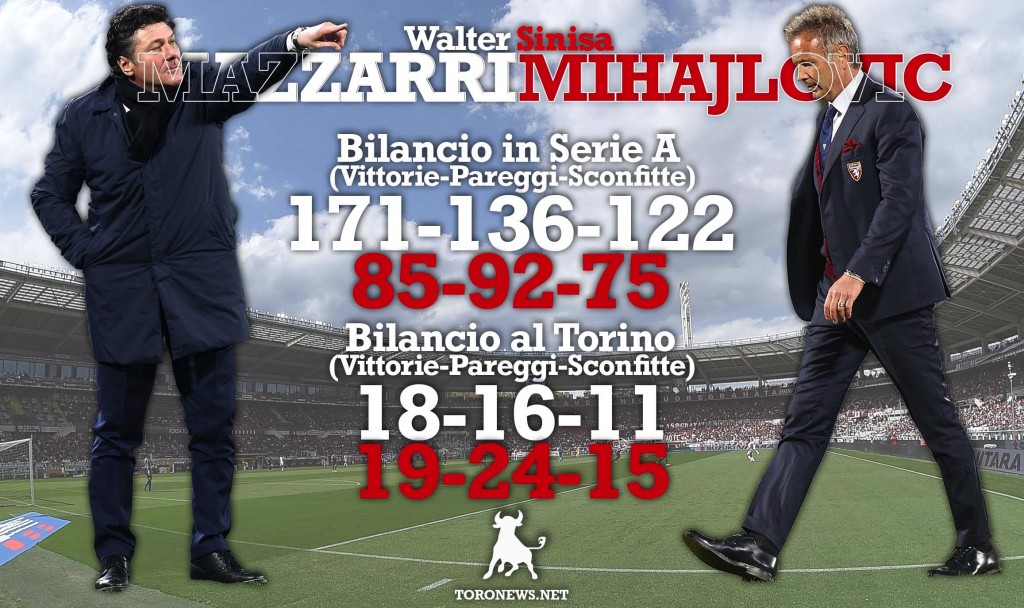 Immagine del 14-03-19 alle 00.25