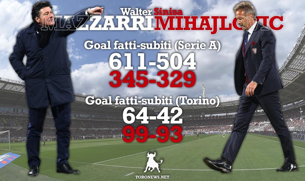 Immagine del 14-03-19 alle 01.10