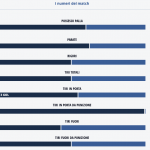 Schermata 2019-03-04 alle 17.31.04