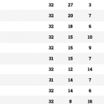 Schermata 2019-04-14 alle 22.15.38