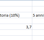 simulazione diritti tv