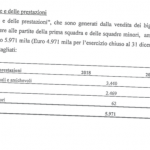 Schermata 2019-05-31 alle 01.53.38