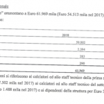 Schermata 2019-06-02 alle 15.52.26