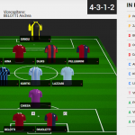 formazione-giornata-1