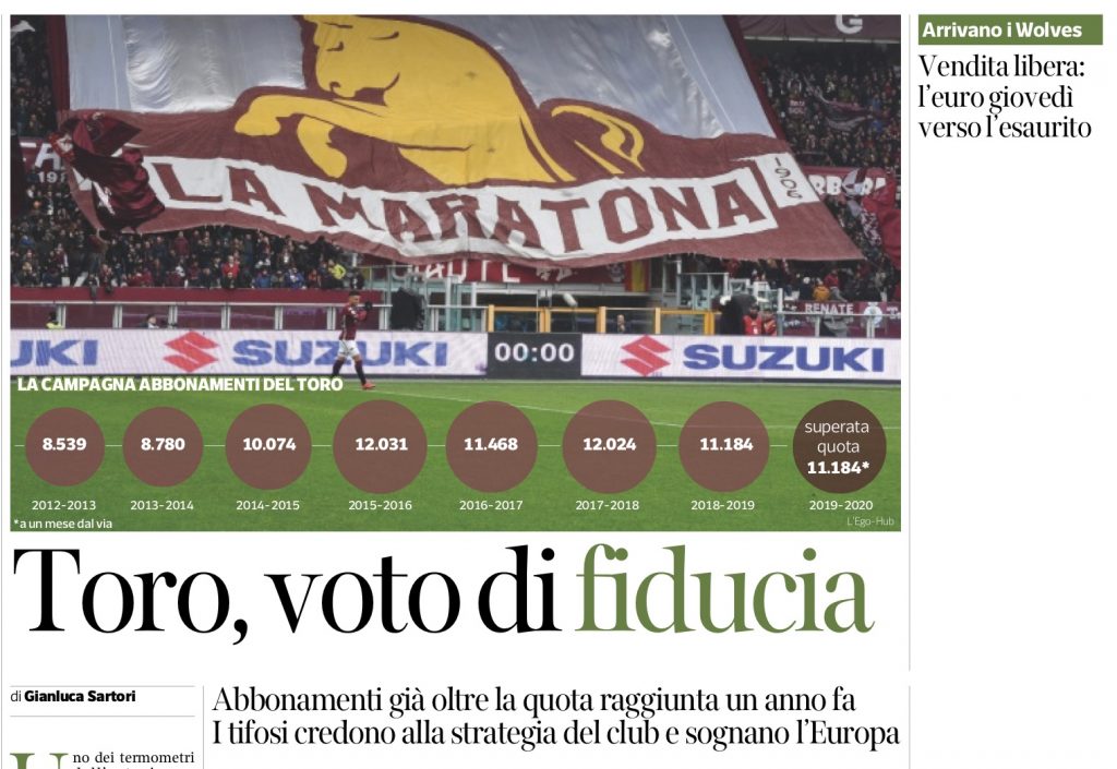 toro-voto-di-fiducia