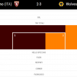 stats torino-wolves uefa