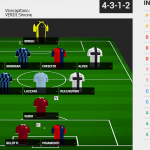 formazione-giornata-3