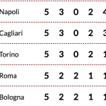 schermata-2019-09-26-alle-23-14-32