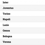 schermata-2019-09-14-alle-22-40-49