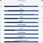 schermata-2019-09-27-alle-19-23-10