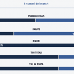 schermata-2019-10-31-alle-13-28-05