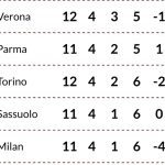 165c5696-9600-475c-8d45-a6b596228d8c