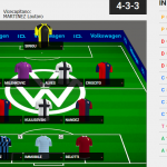 formazione-tredicesima