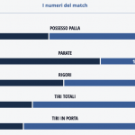 schermata-2019-11-03-alle-20-27-56