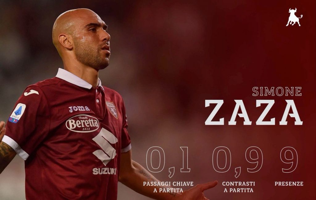 zaza