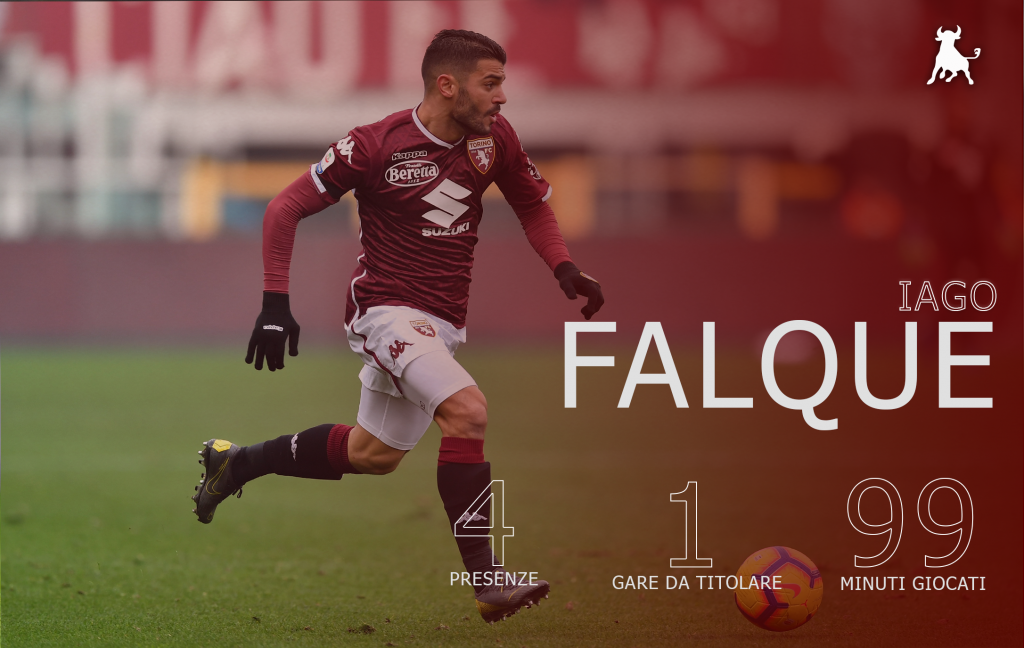 toro-in-numeri-falque