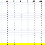 classifica serie a 2019 2020 7/10-7/11