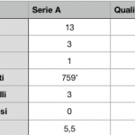 schermata-2019-12-30-alle-13-39-17