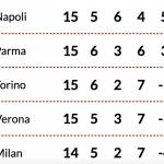 schermata-2019-12-08-alle-20-15-36