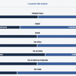 schermata-2019-12-22-alle-15-57-15