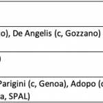schermata-2020-01-12-alle-07-37-02