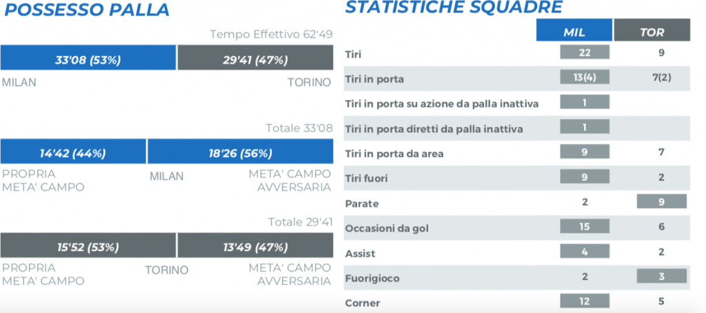 schermata-2020-01-29-alle-14-36-11