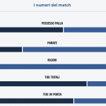 schermata-2020-01-06-alle-16-12-14