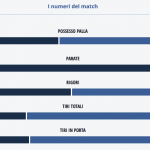 schermata-2020-01-13-alle-08-34-57