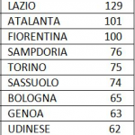 schermata-2020-01-23-alle-12-44-45